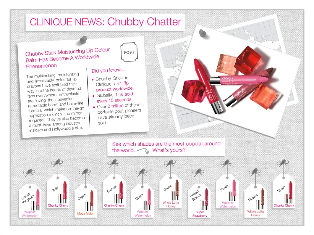 Clinique Chubby Chatter