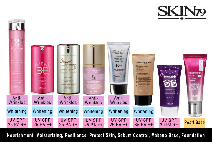 Skin79 BB Creams in Singapore